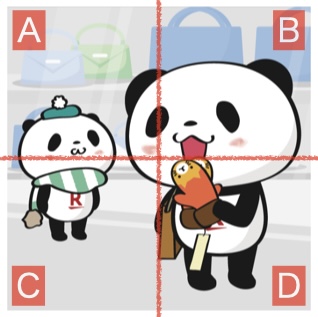 楽天市場の間違い探しクーポン（2026年1月）の答えとヒントを解説した画像