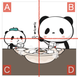 楽天市場の間違い探しクーポン（2026年2月2日）の答えとヒントを解説した画像