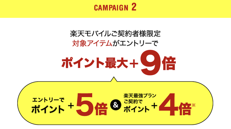 December 2023 Rakuten Surprise Day Special Campaign 2