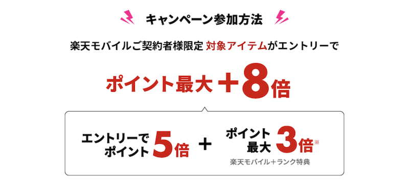2023年11月楽天サプライズデーのスペシャルキャンペーン