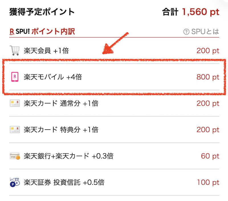 楽天モバイルSPUが商品ページなどに反映されない例