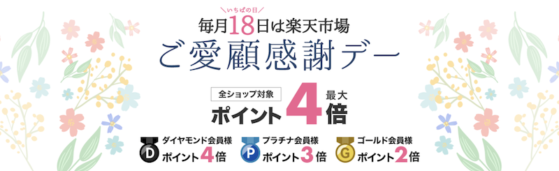 楽天18日ご愛顧感謝デーのイメージ