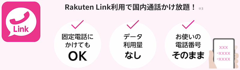 Rakuten Linkの国内通話無料のイメージ