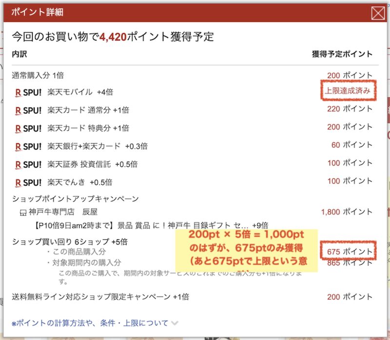 楽天ポイントの獲得予定ポイントから上限を確認する方法