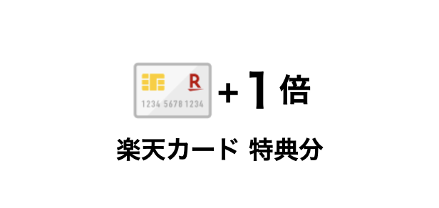 「SPU 楽天カード 特典分」のイメージ 