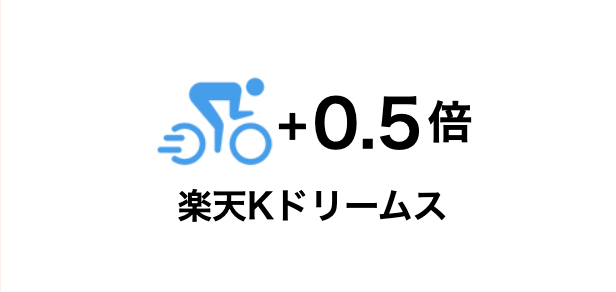 「SPU 楽天Kドリームス」のイメージ