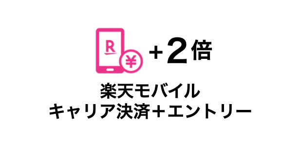 「SPU楽天モバイルキャリア決済+エントリー」のイメージ