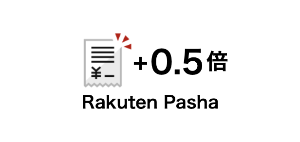 「SPU Rakuten Pasha」のイメージ