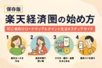 【保存版】楽天経済圏の始め方｜初心者向けロードマップ＆ポイント生活4ステップガイド
