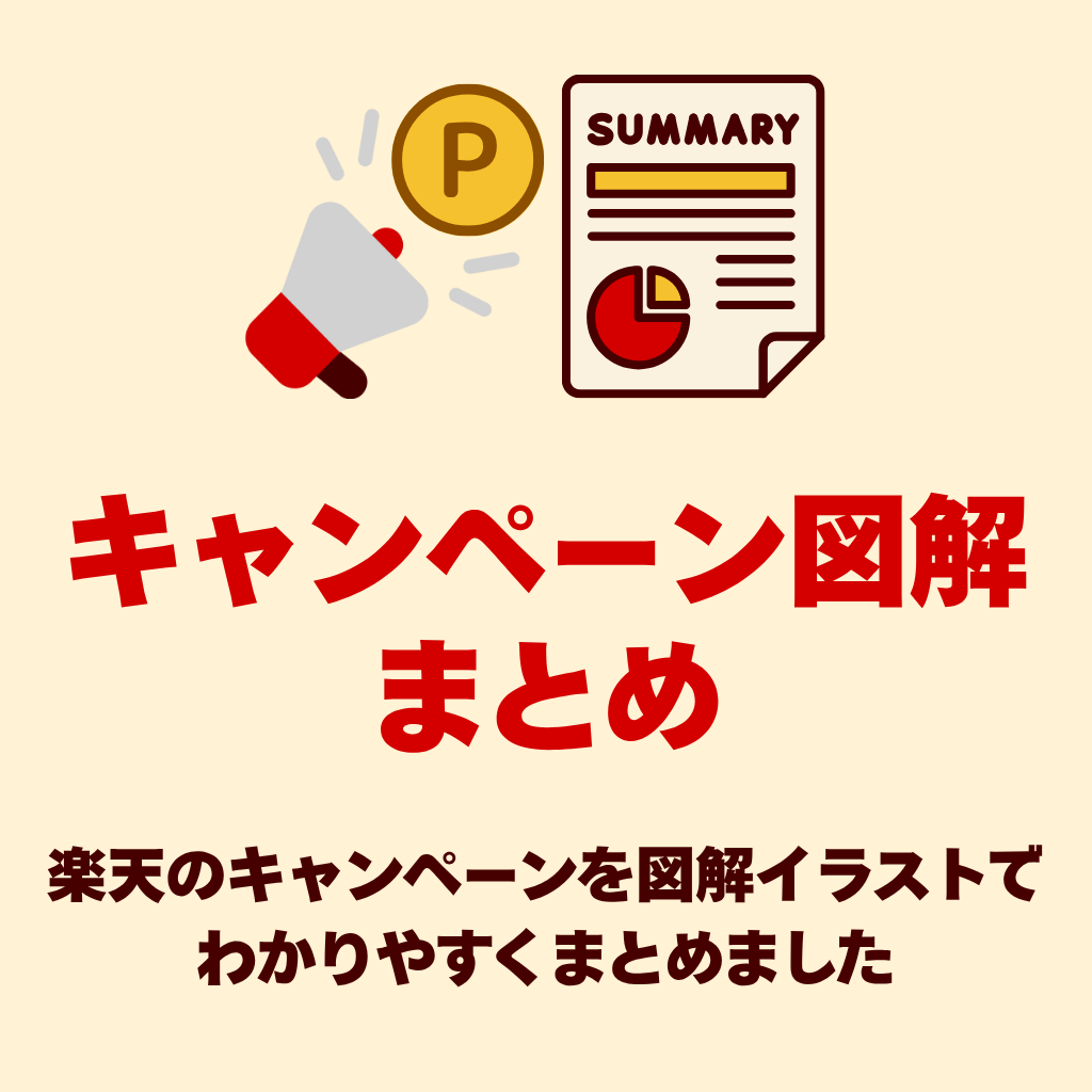 トップページの図解・便利ツール集「キャンペーン図解まとめ」のイメージ