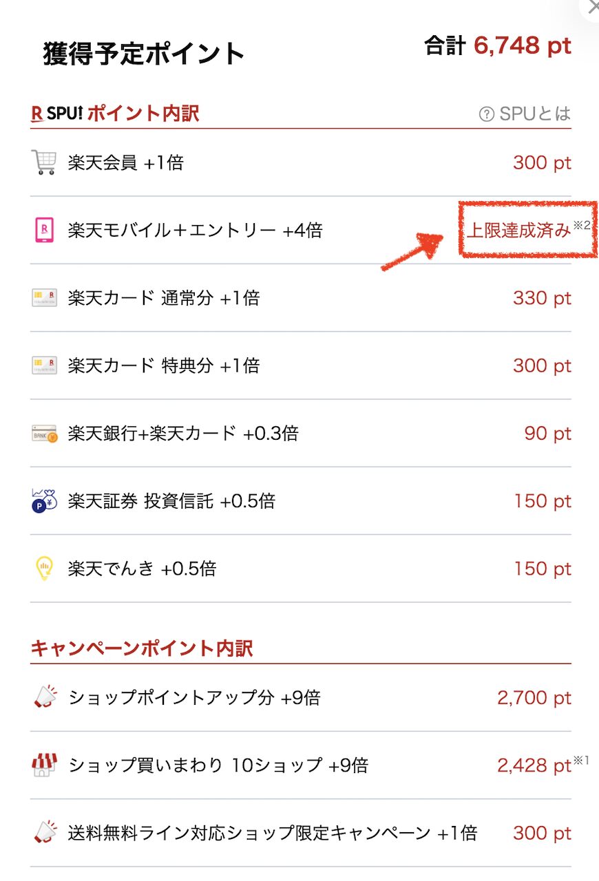 楽天市場で「上限達成済み」と表示される例（キャンペーン上限に到達した状態を示す画面）
