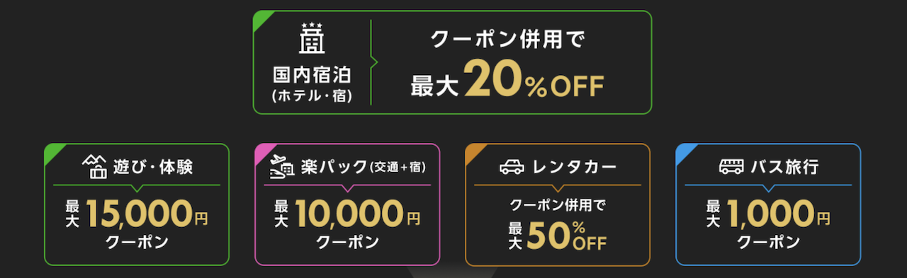楽天トラベル ブラックフライデー2025のクーポン一覧画像。国内宿泊最大20％OFF、遊び・体験最大15,000円、楽パック最大10,000円、レンタカー最大50％OFF、バス旅行1,000円クーポンなどを紹介したバナー。