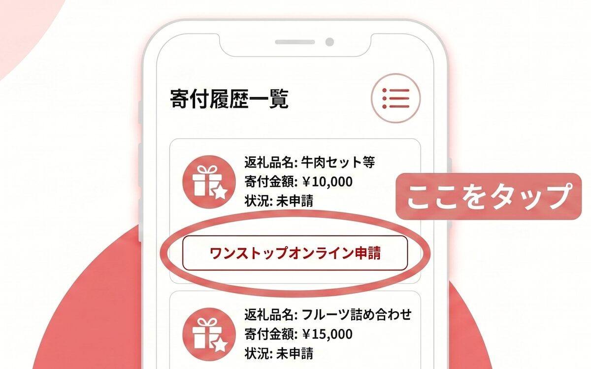 楽天ふるさと納税の寄付履歴一覧でワンストップオンライン申請ボタンの場所を示した図解