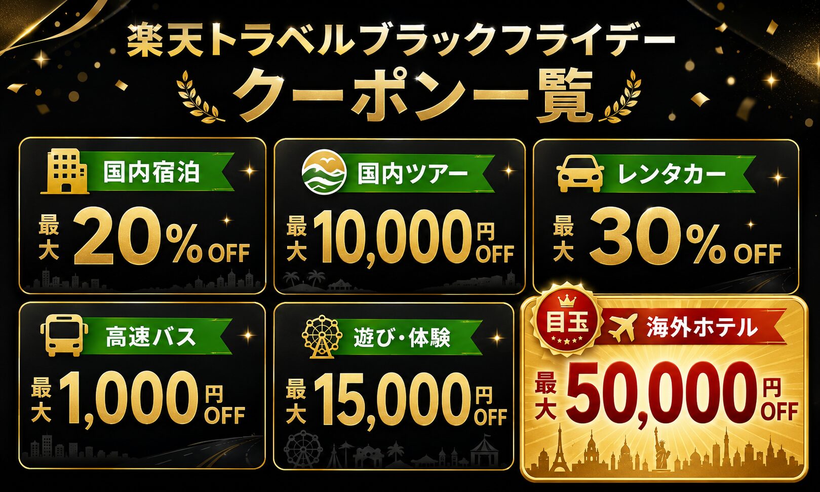 楽天トラベル ブラックフライデー クーポン一覧｜国内宿泊20%OFF・国内ツアー1万円・レンタカー30%OFF・高速バス1000円・遊び体験1.5万円・海外ホテル5万円OFF