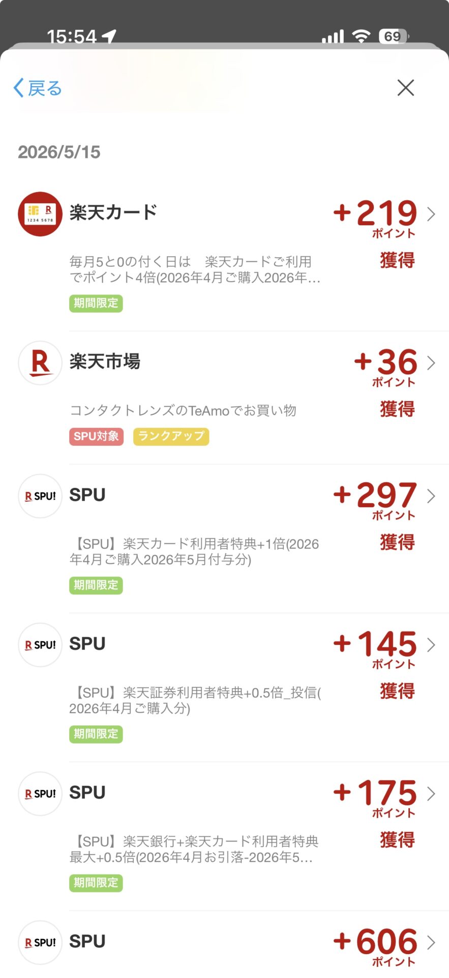 楽天5と0のつく日の特典ポイントが翌月15日に付与された実例 ポイント実績画面