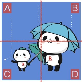 楽天市場の間違い探しクーポン(2026年6月20日開催)の答え(B:草の有無、C:草の形、C〜D:煙の有無)