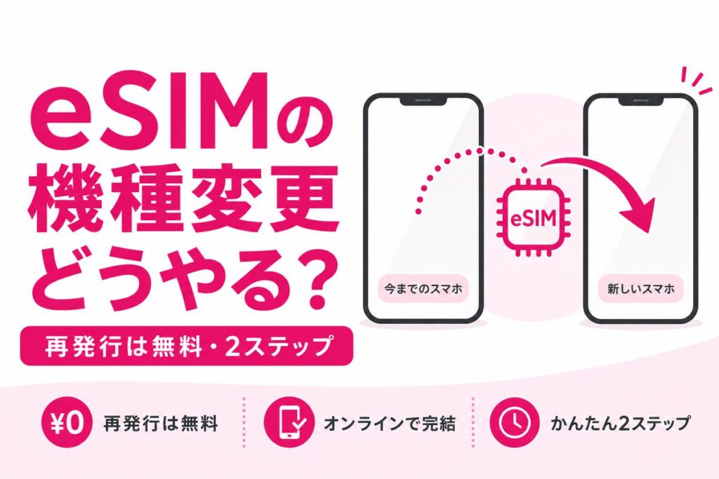 楽天モバイルのeSIM再発行・切り替え完全ガイド｜機種変更時の移行手順と手数料
