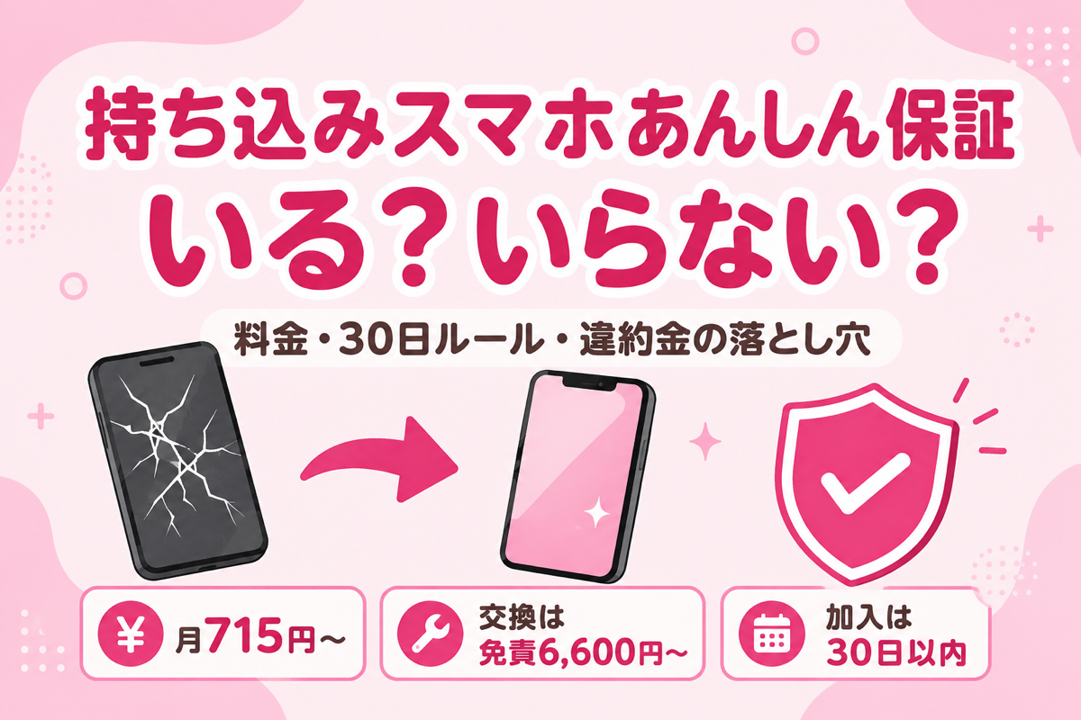 楽天モバイル持ち込みスマホあんしん保証はいらない？料金・違約金の落とし穴と加入30日ルール