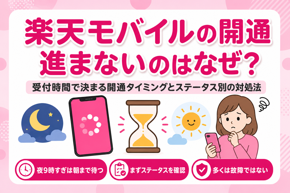 楽天モバイルの開通手続きが進まない・開通しない原因｜受付時間で決まる開通タイミングとステータス別の対処法