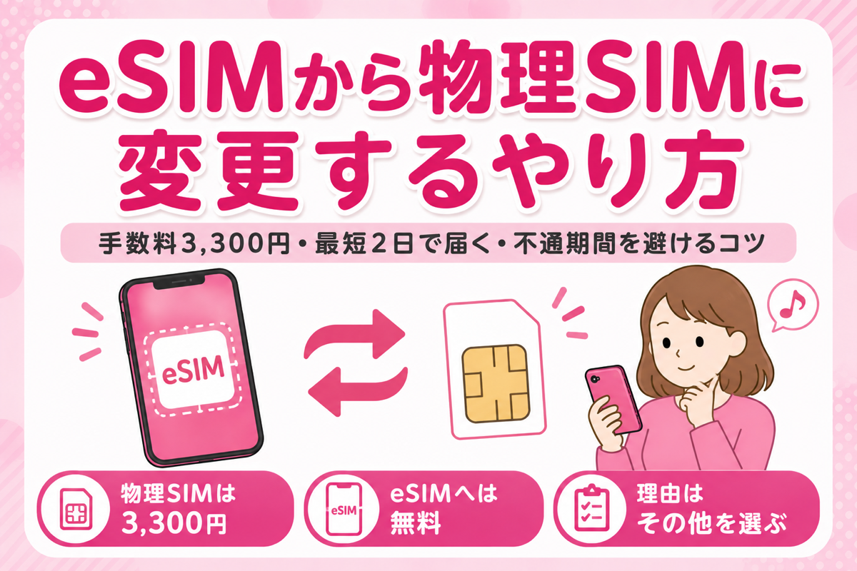 楽天モバイルでeSIMから物理SIMに変更するやり方|手数料3,300円・届くまでの日数・不通期間を避ける方法
