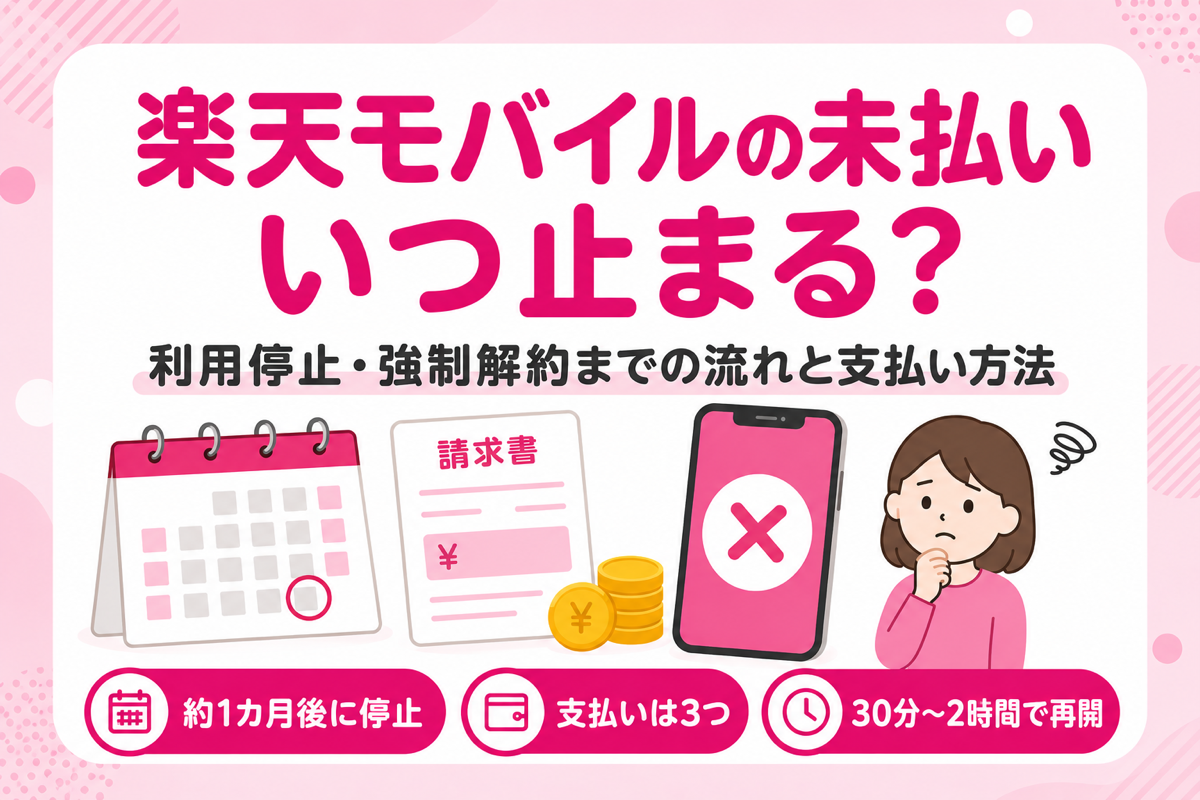 楽天モバイルの未払いはいつ止まる?利用停止・強制解約までの流れと支払い方法3つ