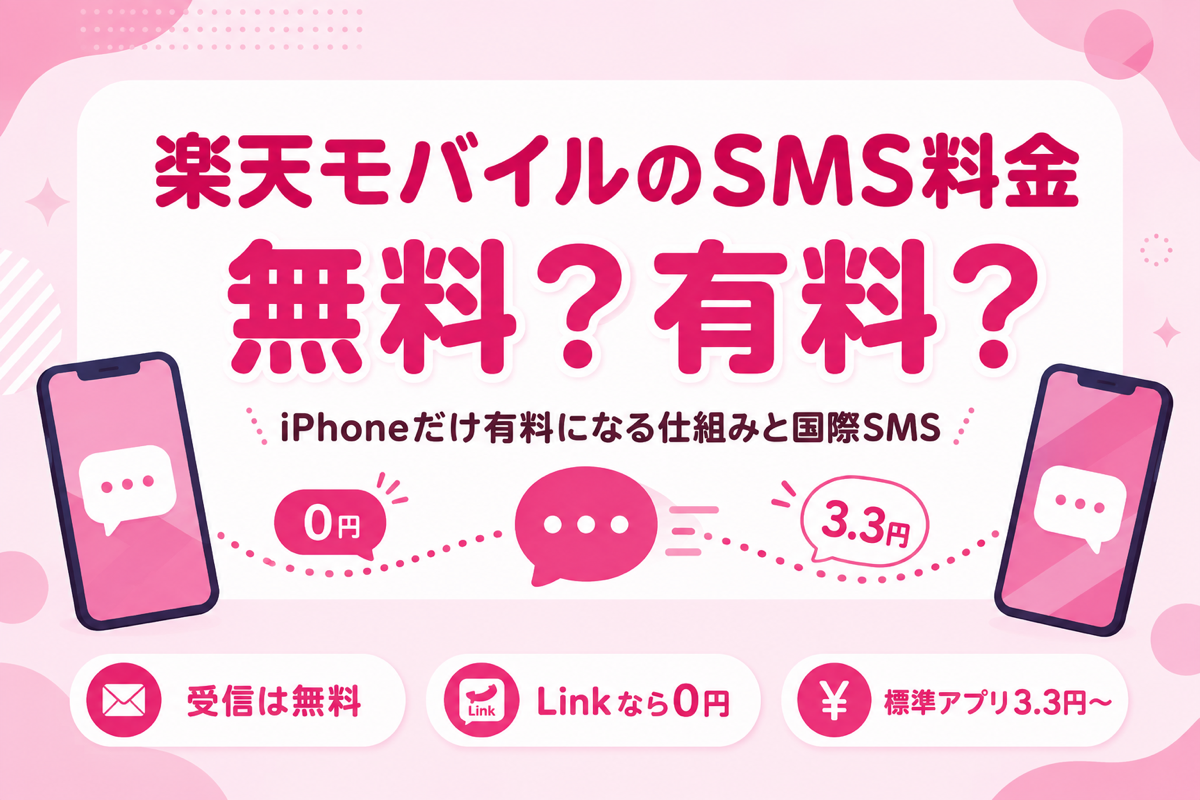 楽天モバイルのSMS料金は無料？有料？｜iPhoneだけ有料になる仕組みと国際SMSの料金