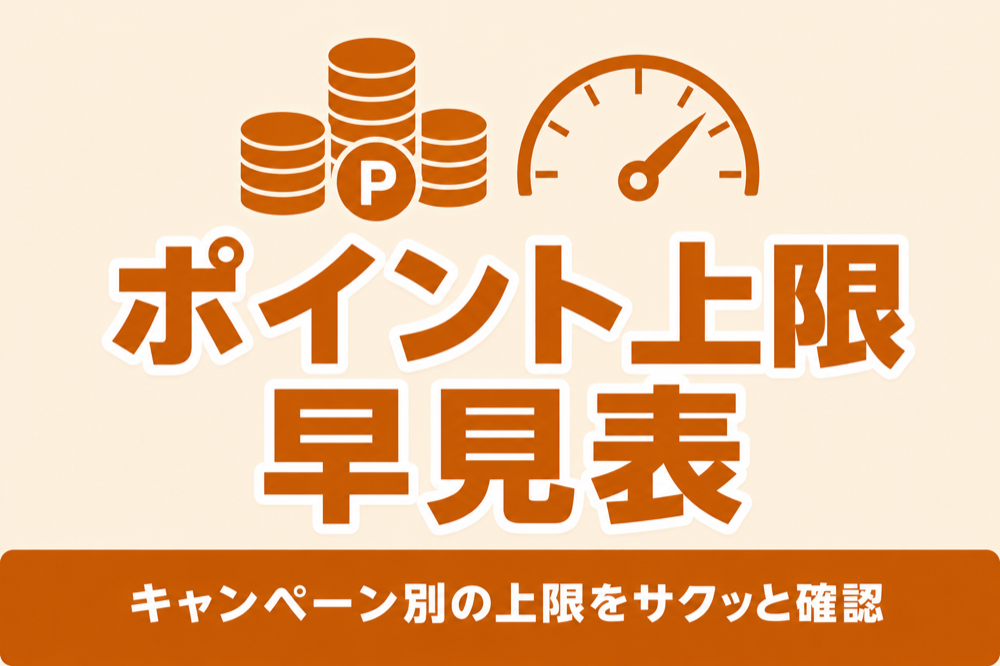 楽天ポイント上限早見表|キャンペーン別の上限をサクッと確認