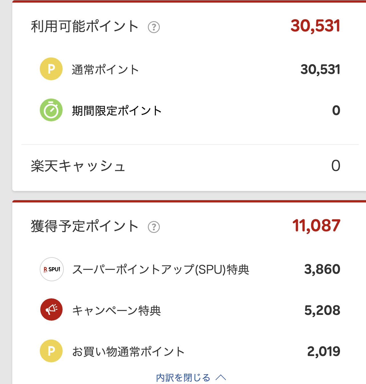 楽天ポイントクラブのポイント実績画面(利用可能ポイントと獲得予定ポイント)