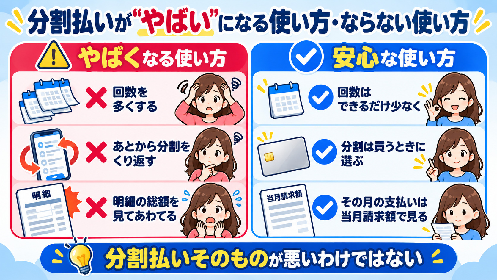 楽天カードの分割払いがやばくなる使い方と安心な使い方 回数が多い あとから分割をくり返す 枠がいっぱい 回数は少なく 買うときに選ぶ 当月請求額を見る