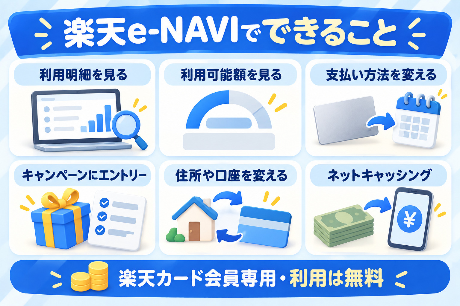楽天e-NAVIでできること 利用明細を見る 利用可能額を見る 支払い方法を変える キャンペーンにエントリー 住所や口座を変える ネットキャッシング