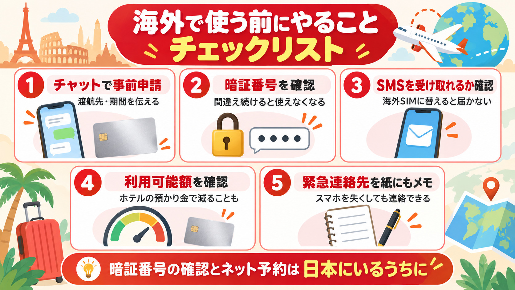 楽天カードを海外で使う前にやること チャットで事前申請 暗証番号の確認 SMSの受信 利用可能額 緊急連絡先のメモ