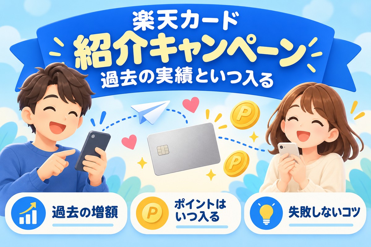 楽天カード紹介キャンペーンはいつ?過去の増額実績・紹介ポイントがいつ入るか・失敗例