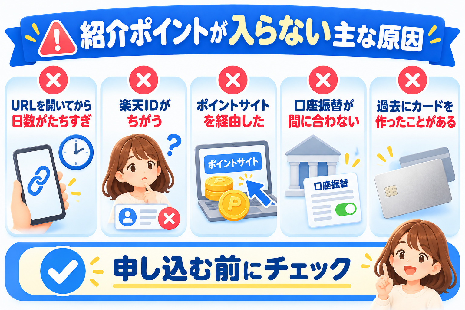 紹介ポイントが入らない主な原因 URLを開いてから日数がたちすぎ 楽天IDがちがう ポイントサイトを経由した 口座振替が間に合わない 過去にカードを作ったことがある