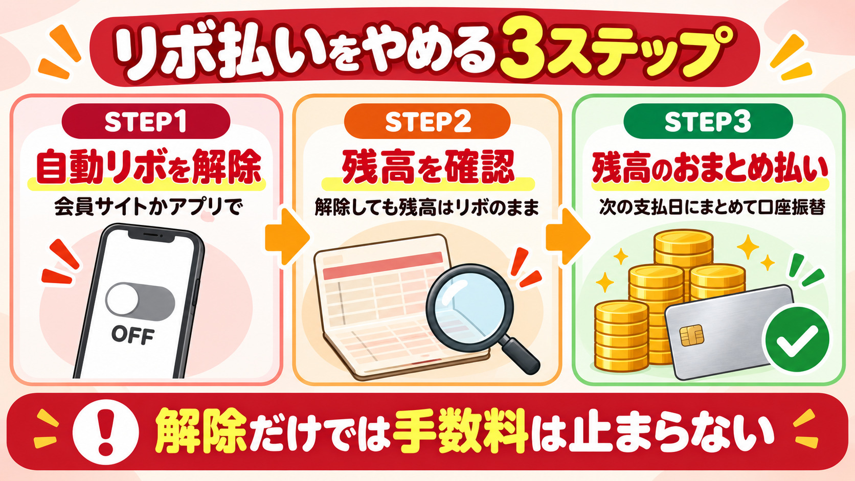 楽天カードのリボ払いをやめる3ステップ 自動リボを解除 残高を確認 リボ残高のおまとめ払いで一括