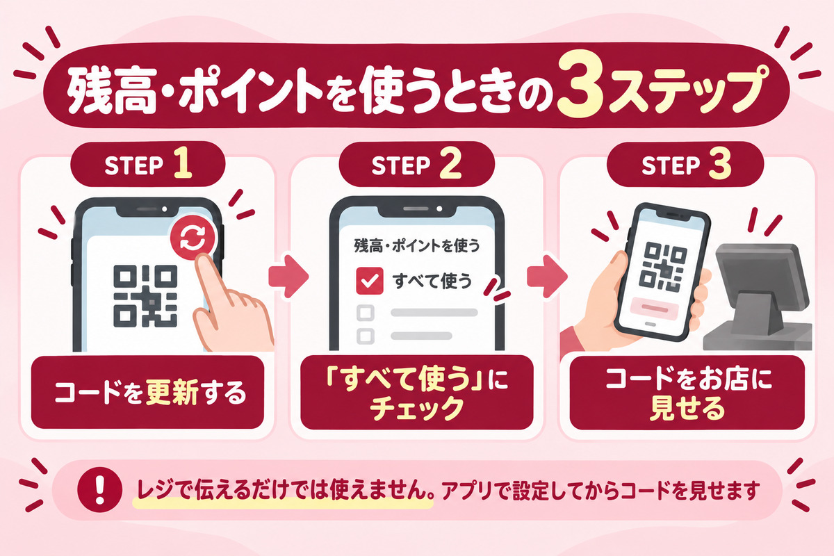 楽天ペイで残高とポイントを使う3ステップ。コードを更新し、すべて使うにチェックを入れてからコードを見せる
