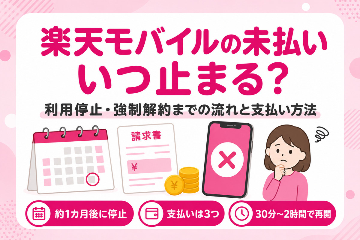 楽天モバイルの未払いはいつ止まる?利用停止・強制解約までの流れと支払い方法3つ