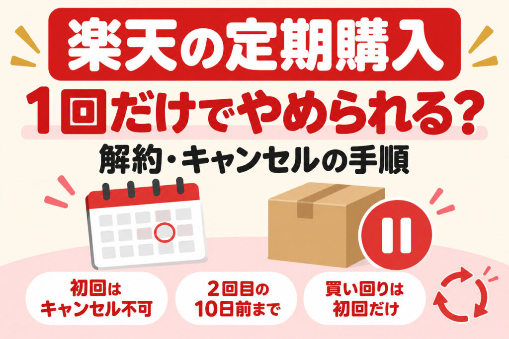 楽天の定期購入は1回だけでやめられる？解約・キャンセルの手順と買い回り・ポイントの扱い