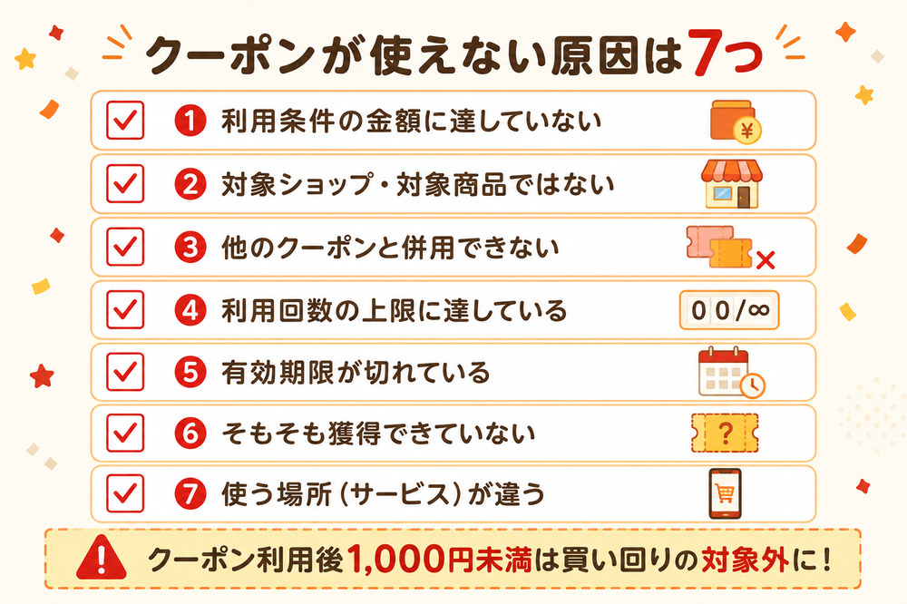 楽天スーパーセールのクーポンが使えない原因7つのチェックリスト|金額条件・対象外・併用不可・上限・期限切れ・未獲得・サービス違い