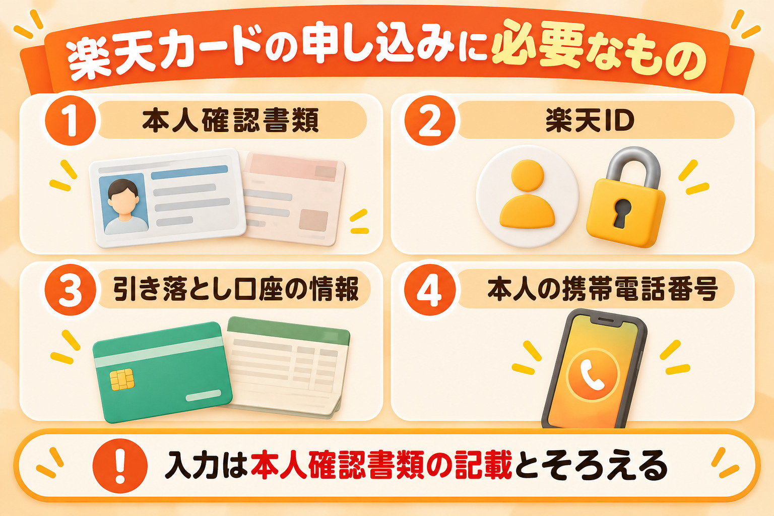 楽天カードの申し込みに必要なもの 本人確認書類 楽天ID 引き落とし口座の情報 本人の携帯電話番号 入力は本人確認書類の記載とそろえる