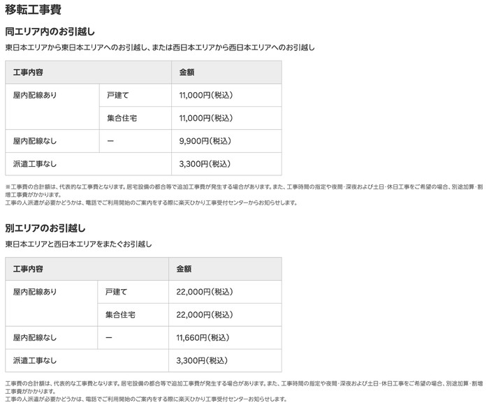 楽天ひかり公式「引越しのお手続き」の移転工事費の表|同エリア内11,000円・9,900円・3,300円、別エリア22,000円・11,660円・3,300円(税込)