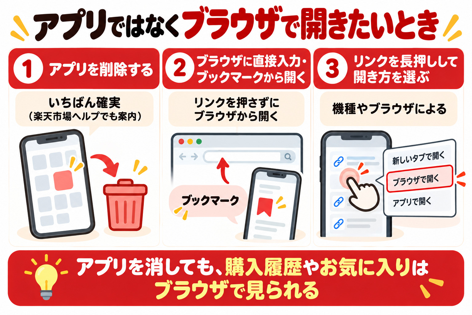 アプリではなくブラウザで開きたいとき 1 アプリを削除する いちばん確実(楽天市場ヘルプでも案内) 2 ブラウザに直接入力・ブックマークから開く 3 リンクを長押しして開き方を選ぶ 機種やブラウザによる アプリを消しても購入履歴やお気に入りはブラウザで見られる