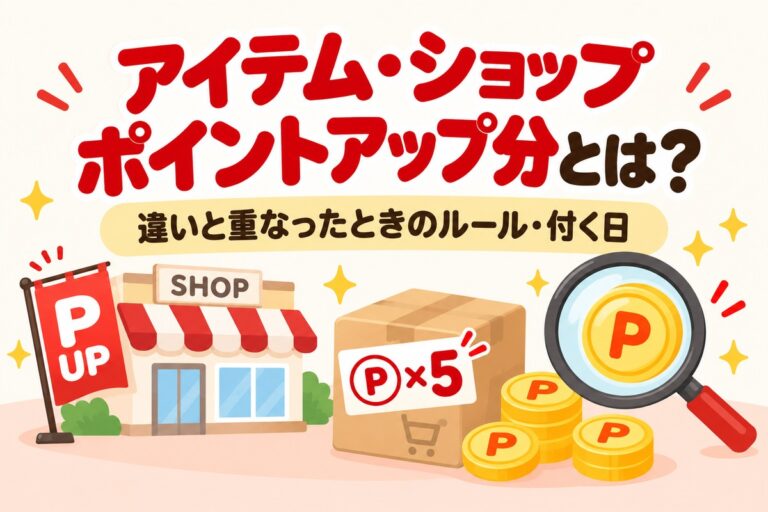 楽天のアイテム・ショップポイントアップ分とは？違いと重なったときのルール・付く日