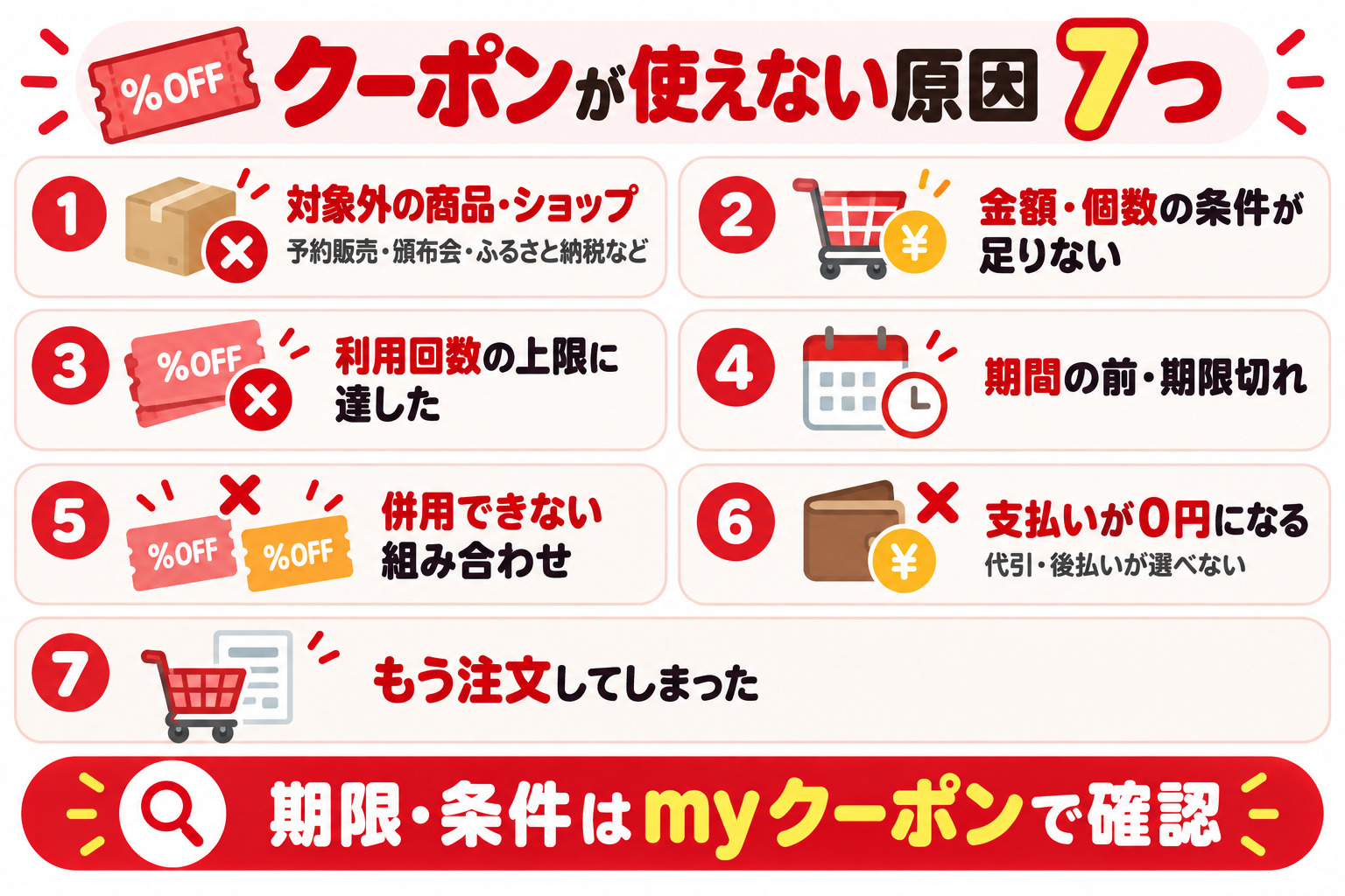 クーポンが使えない原因7つ 1 対象外の商品・ショップ 2 金額・個数の条件が足りない 3 利用回数の上限に達した 4 期間の前・期限切れ 5 併用できない組み合わせ 6 支払いが0円になる 7 もう注文してしまった 期限・条件はmyクーポンで確認