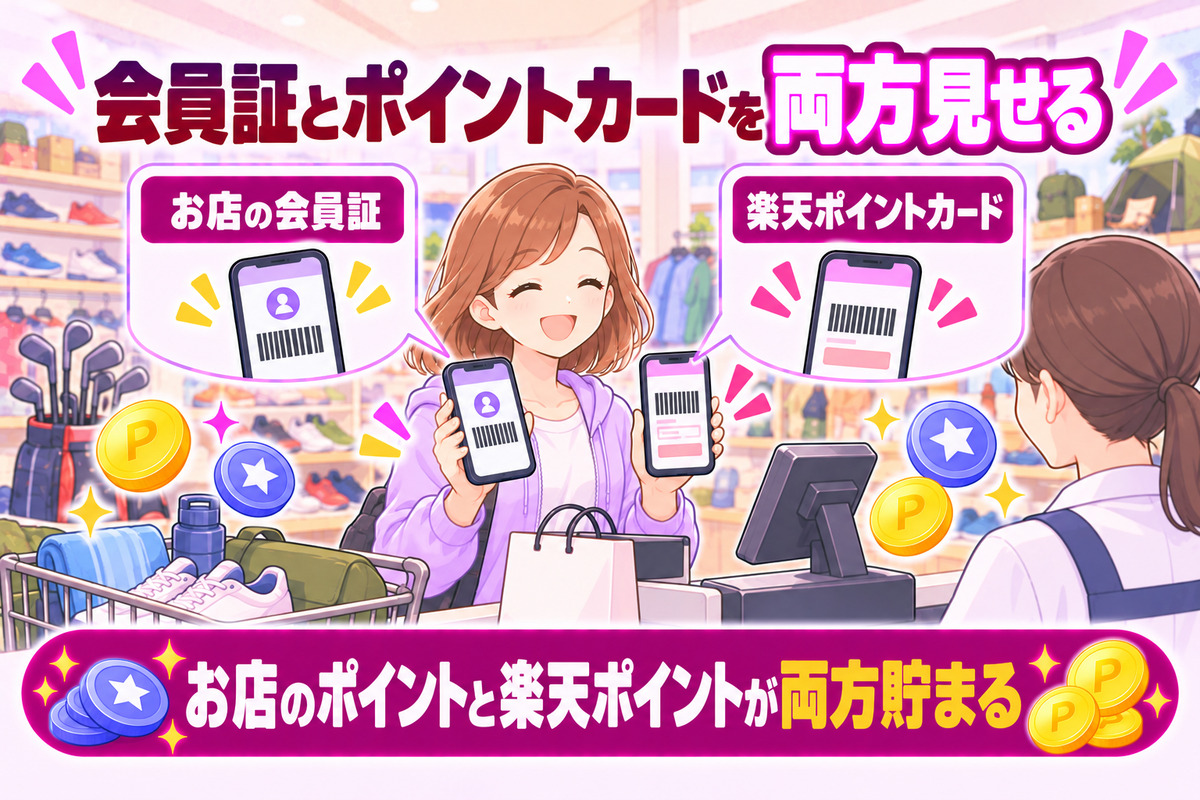 アルペングループでは会員証と楽天ポイントカードを両方見せると、アルペンポイントと楽天ポイントが両方貯まる