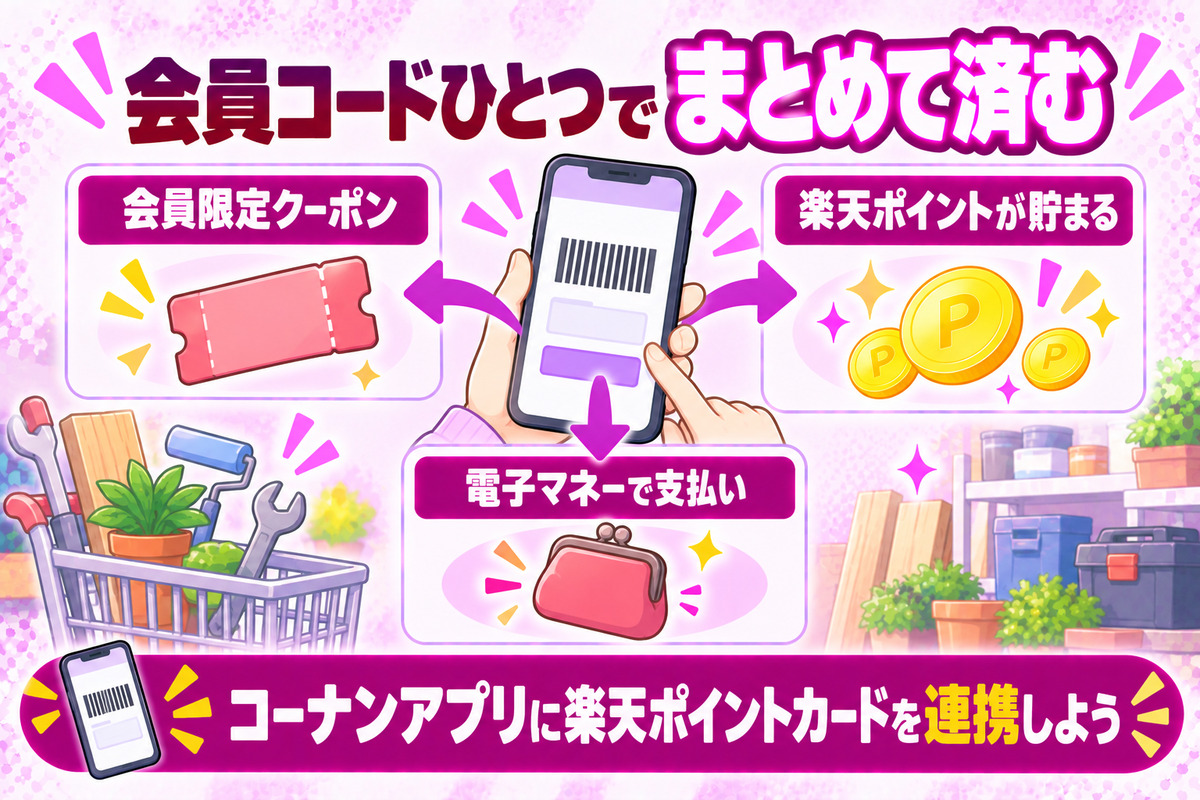 コーナンアプリのコーナン プラスに楽天ポイントカードを連携すると、会員コードを1回見せるだけでクーポン・ポイント・支払いが済む