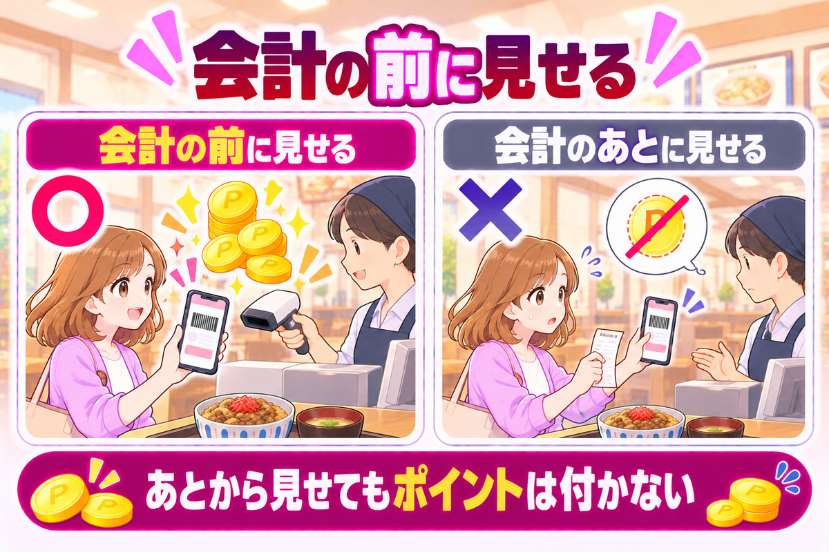 吉野家では楽天ポイントカードを会計の前に見せる。会計のあとに見せてもポイントは付かない