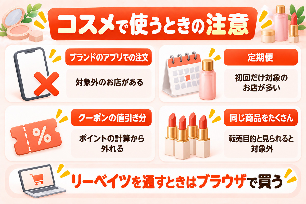 コスメでリーベイツを使うときの注意。ブランドのアプリからの注文は対象外、定期便は初回だけ、クーポンの値引き分は対象外、ブラウザで買う