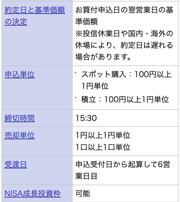 楽天証券の投資信託のページ(eMAXIS Slim 全世界株式(オール・カントリー))の取引ルール|締切時間15:30・受渡日は申込受付日から起算して6営業日目